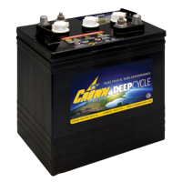 DEEPCYCLE BAT CR240HD 6V 240AH